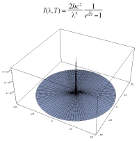 Single Photon Source